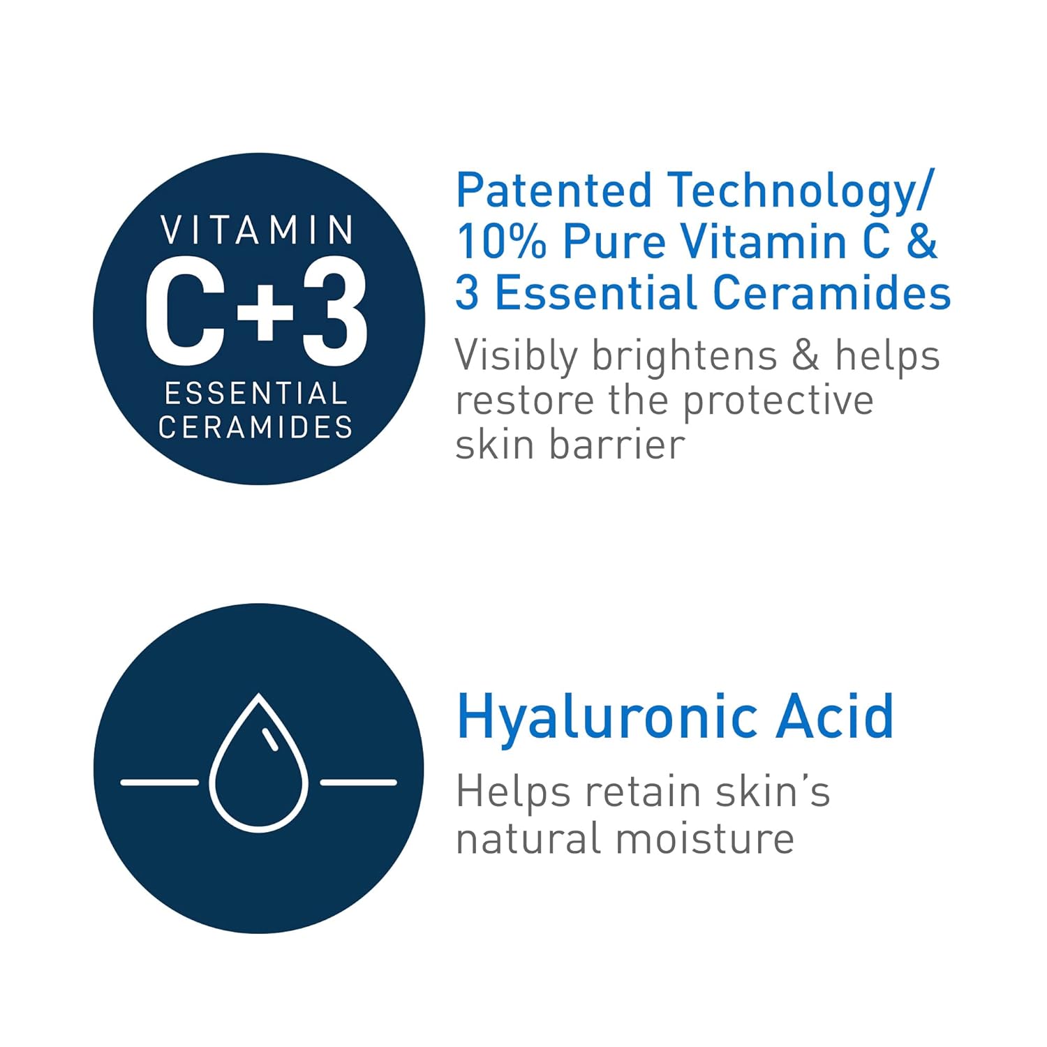 CeraVe Vitamin C Serum with Hyaluronic Acid – 10% Pure Vitamin C