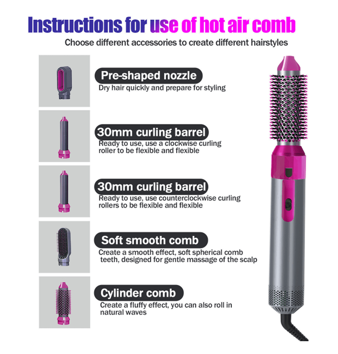 5-in-1 Hot Air Brush – Ceramic Styler for Volume & Curls